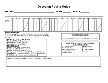 Preview of Decoding Pacing Guide for Corrective Reading Program