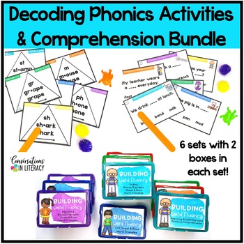 Preview of Reading Centers Decoding Strategies Onset & Rime Phonics Word Fluency Pyramids