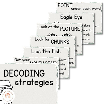 Decoding Reading Strategies Posters | Modern Jungle English Classroom Decor