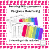 Decoding Skills Progress Monitoring