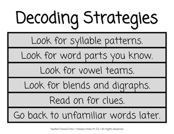 Decoding Strategies Chart