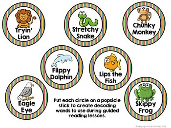 Guided Reading Decoding Strategies Posters and More - Rainbow | TpT