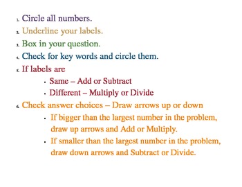 Preview of Decoding Word Problems Strategy
