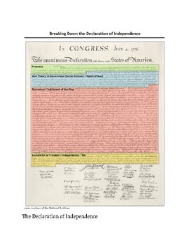 Preview of Decoding the Declaration of Independence