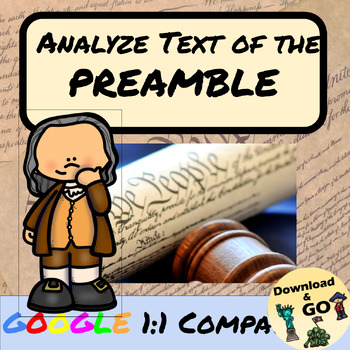 Preview of Analyze Text of the Preamble - Primary Source Activity