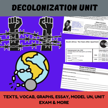Preview of Decolonization and Modern Conflicts Unit