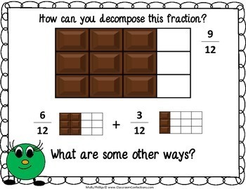 decompose fractions using fractions bars