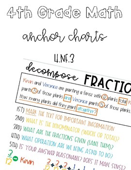 Preview of Decompose Fractions | Anchor Chart | Area Model | Standard Algorithm