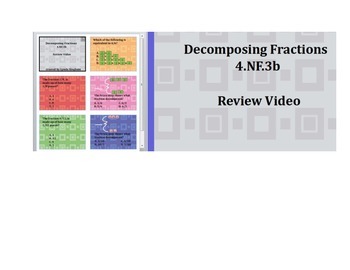 Preview of Decomposing Fractions Activ (vote/expression) quiz 4.NF.3