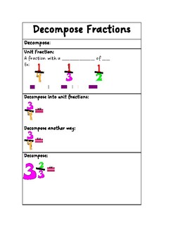Preview of Decomposing Fractions Anchor Chart for INB