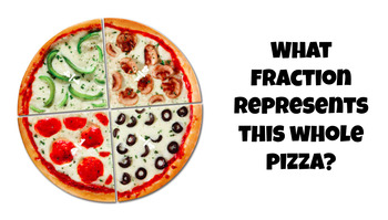 Preview of Decomposing Fractions Lesson