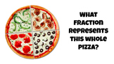 Decomposing Fractions Lesson