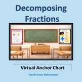 Decomposing Fractions Virtual Anchor Chart