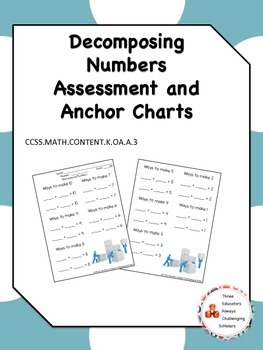 Decomposing Numbers Anchor Chart