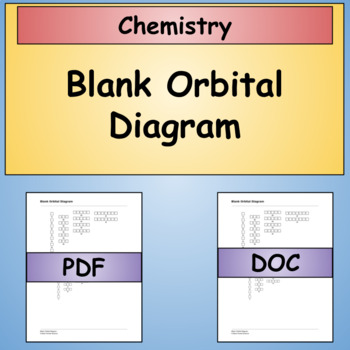 Preview of Blank Orbital Diagrams