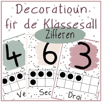 Preview of Decoratioun fir de Klassesall (Zifferen)