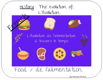 Preview of Découverte du monde : évolution de l'alimentation