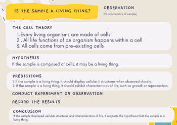 Preview of Deductive Reasoning Cell theory Model Answer