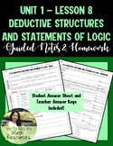 Deductive Reasoning and Proof of Logics - Guided Notes and