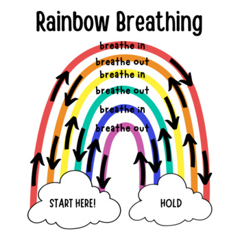 Deep Breathing Posters | Calm Down Corner | Mindfulness by Julia Stinnett