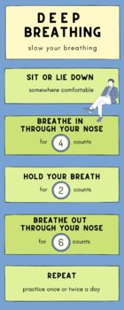 Preview of Deep Breathing Relaxation INFOGRAPHIC