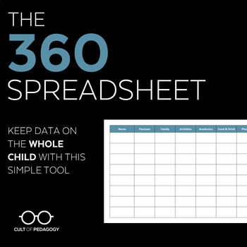 Preview of The 360 Spreadsheet