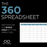 The 360 Spreadsheet