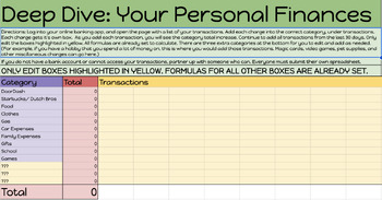 Preview of Deep Dive: Your Personal Finances