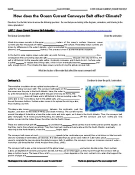 Preview of Deep Ocean Current Webquest - Ocean Current Conveyor Belt