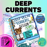 Deep Ocean Currents Activity Notes & Slides - Earth's Wate