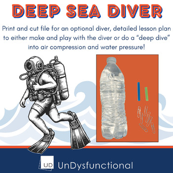 Preview of Deep Sea Diver Demonstration for Air Compression and Water Pressure