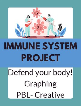 Preview of Defend Your Body - Immune System Project | PBL | Rubric Included | Research
