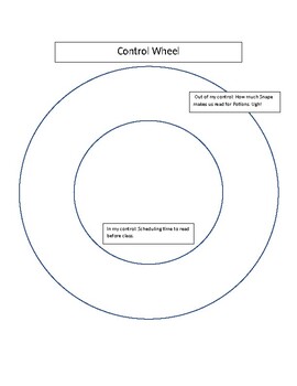 Defense Against the Dark Thoughts - Chapter 3. Control Wheel doc