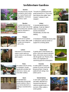 Preview of Defining Life Garden Architecture Poster