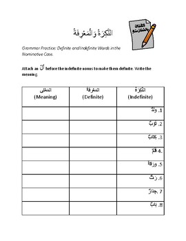 Preview of Definite and Indefinite words (Nominative Case)