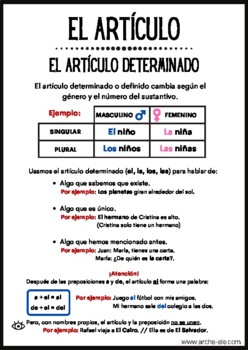 Definite and indefinite articles in Spanish Art culos definidos e indefinidos