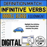 Definition Match: Infinitive Verbs Digital Assignment