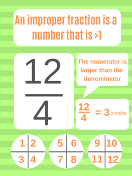 improper fractions definition