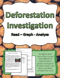 Deforestation Investigation: Read Informational Text, Grap