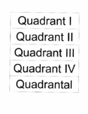 Degrees, Radians, and Quadrants Matching Activity