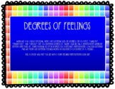 Degrees of Feelings (Feeling Thermometers)