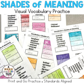 Vocabulary Gradient Posters Synonyms Shades of Meaning Word Choice