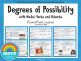 Degrees of Possibility Adverbs and Modal Verbs UK