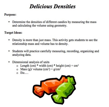 Preview of Delicious Densities