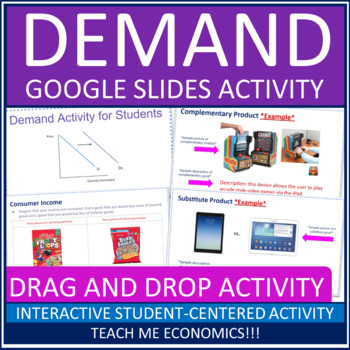 Preview of Demand Interactive Economic Google Slides Activity Economics Printable & Digital