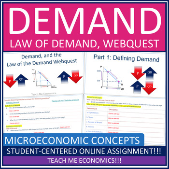 Preview of Demand, Law of Demand Economic Webquest Printable Worksheet or Google Economics