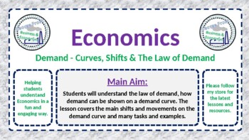 Preview of Demand Lesson - Curves, Shifts & The Law of Demand - Full Economics Lesson