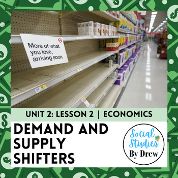 Preview of Demand and Supply Shifters Guided Notes and Elasticity Calculations