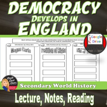 Preview of Democracy Develops in England & Important Documents | Lecture & Activity