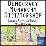 Democracy, Monarchy, Dictatorship - Government Lesson Acti